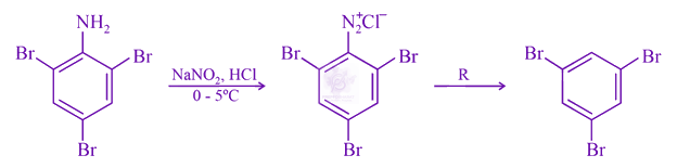 NEET 2021 Chemistry, Hydrocarbons — question figure