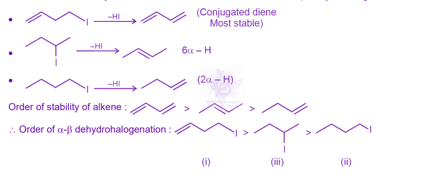 NEET 2023 Chemistry, Hydrocarbons — solution figure