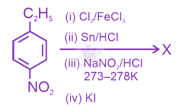 NEET 2024 Chemistry, Hydrocarbons — question figure