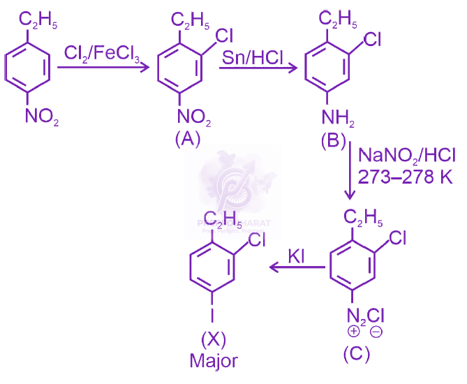 NEET 2024 Chemistry, Hydrocarbons — solution figure