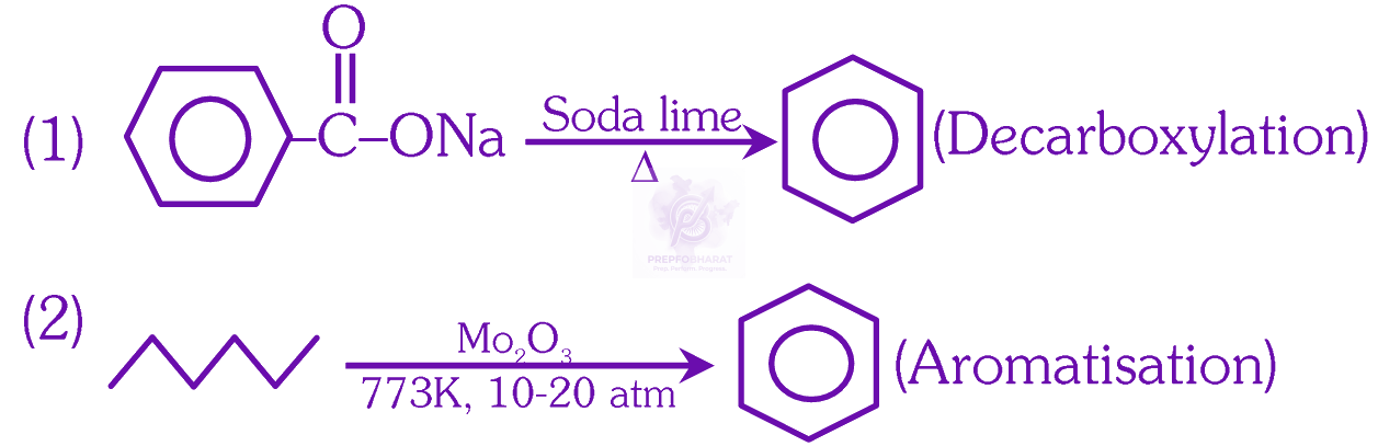 NEET 2025 Chemistry, Hydrocarbons — solution figure 1