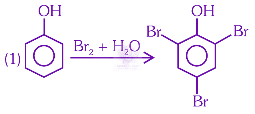 NEET 2025 Chemistry, Hydrocarbons — solution figure 1