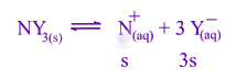 NEET 2016 Chemistry, Ionic Equilibrium — solution figure 2