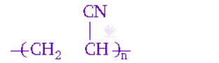 NEET 2010 Chemistry, Polymers — option B figure