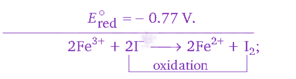 NEET 2011 Chemistry, Redox Reactions — solution figure
