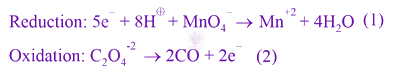 NEET 2018 Chemistry, Redox Reactions — solution figure