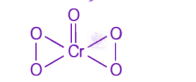 NEET 2019 Chemistry, Redox Reactions — solution figure