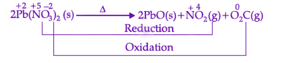 NEET 2022 Chemistry, Redox Reactions — solution figure