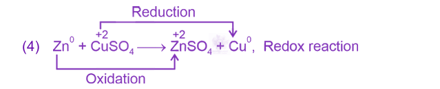 NEET 2024 Chemistry, Redox Reactions — solution figure 3