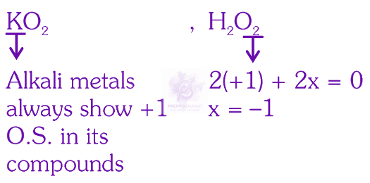 NEET 2025 Chemistry, Redox Reactions — solution figure 1