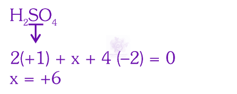 NEET 2025 Chemistry, Redox Reactions — solution figure 2
