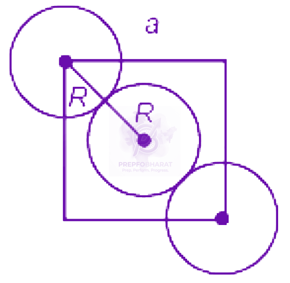 NEET 2008 Chemistry, Solid State — solution figure