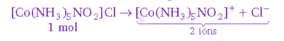 NEET 2009 Chemistry, Solutions — solution figure