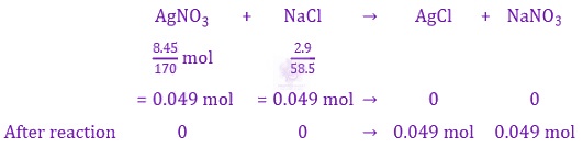 NEET 2015 Chemistry, Some Basic Concepts of Chemistry — solution figure