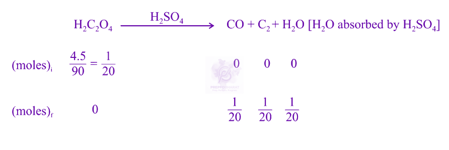 NEET 2018 Chemistry, Some Basic Concepts of Chemistry — solution figure 2