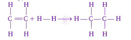 NEET 2009 Chemistry, Thermodynamics (C) — question figure