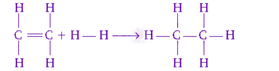 NEET 2009 Chemistry, Thermodynamics (C) — solution figure