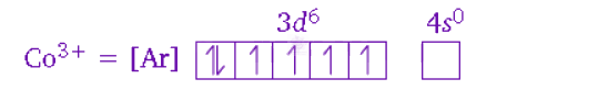 NEET 2009 Chemistry, d and f Block Elements — solution figure 1