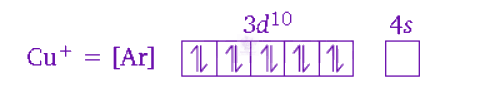 NEET 2009 Chemistry, d and f Block Elements — solution figure 2