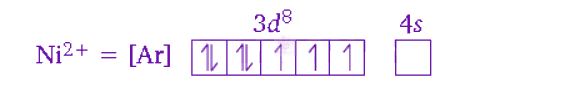 NEET 2009 Chemistry, d and f Block Elements — solution figure 3