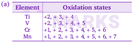 NEET 2012 Chemistry, d and f Block Elements — solution figure 1