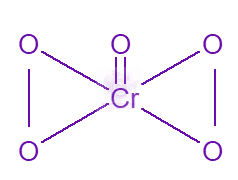 NEET 2014 Chemistry, d and f Block Elements — solution figure