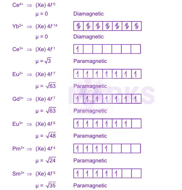 NEET 2024 Chemistry, d and f Block Elements — solution figure