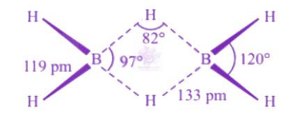NEET 2005 Chemistry, p Block Elements (Group 13 and 14) — solution figure