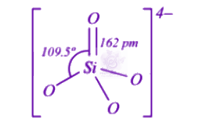 NEET 2007 Chemistry, p Block Elements (Group 13 and 14) — solution figure