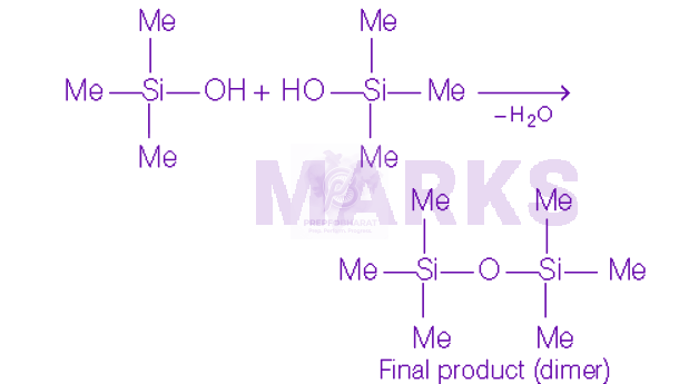 NEET 2013 Chemistry, p Block Elements (Group 13 and 14) — solution figure