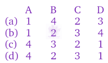 NEET 2010 Chemistry, p Block Elements (Group 15, 16, 17 and 18) — question figure 2