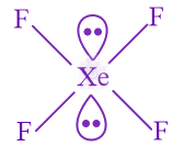 NEET 2019 Chemistry, p Block Elements (Group 15, 16, 17 and 18) — solution figure 1