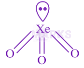 NEET 2019 Chemistry, p Block Elements (Group 15, 16, 17 and 18) — solution figure 4