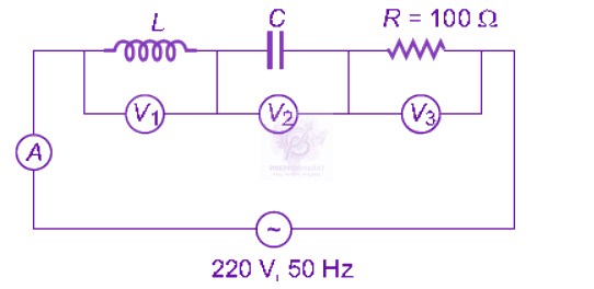 NEET 2010 Physics, Alternating Current — question figure