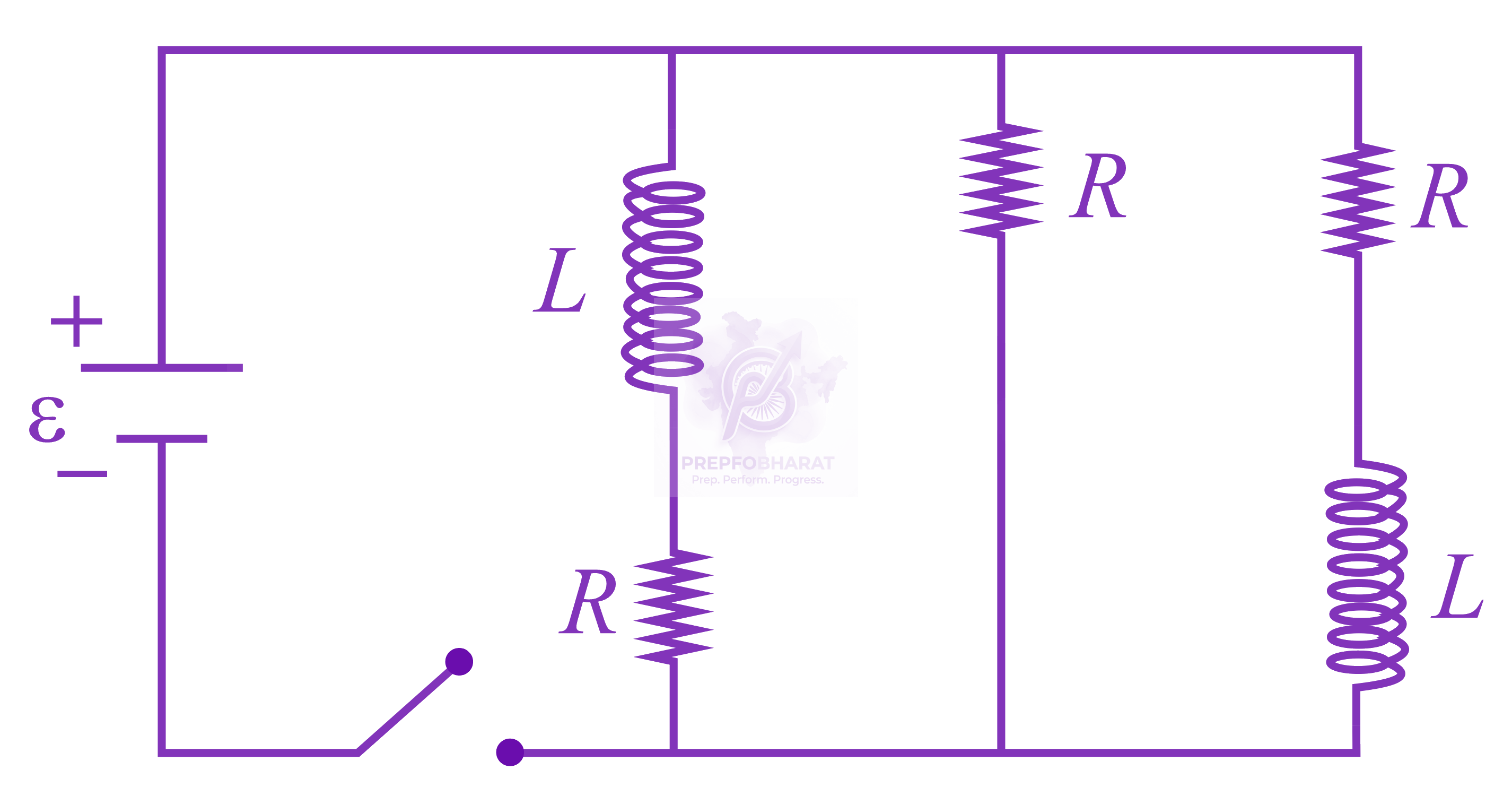 NEET 2017 Physics, Alternating Current — question figure