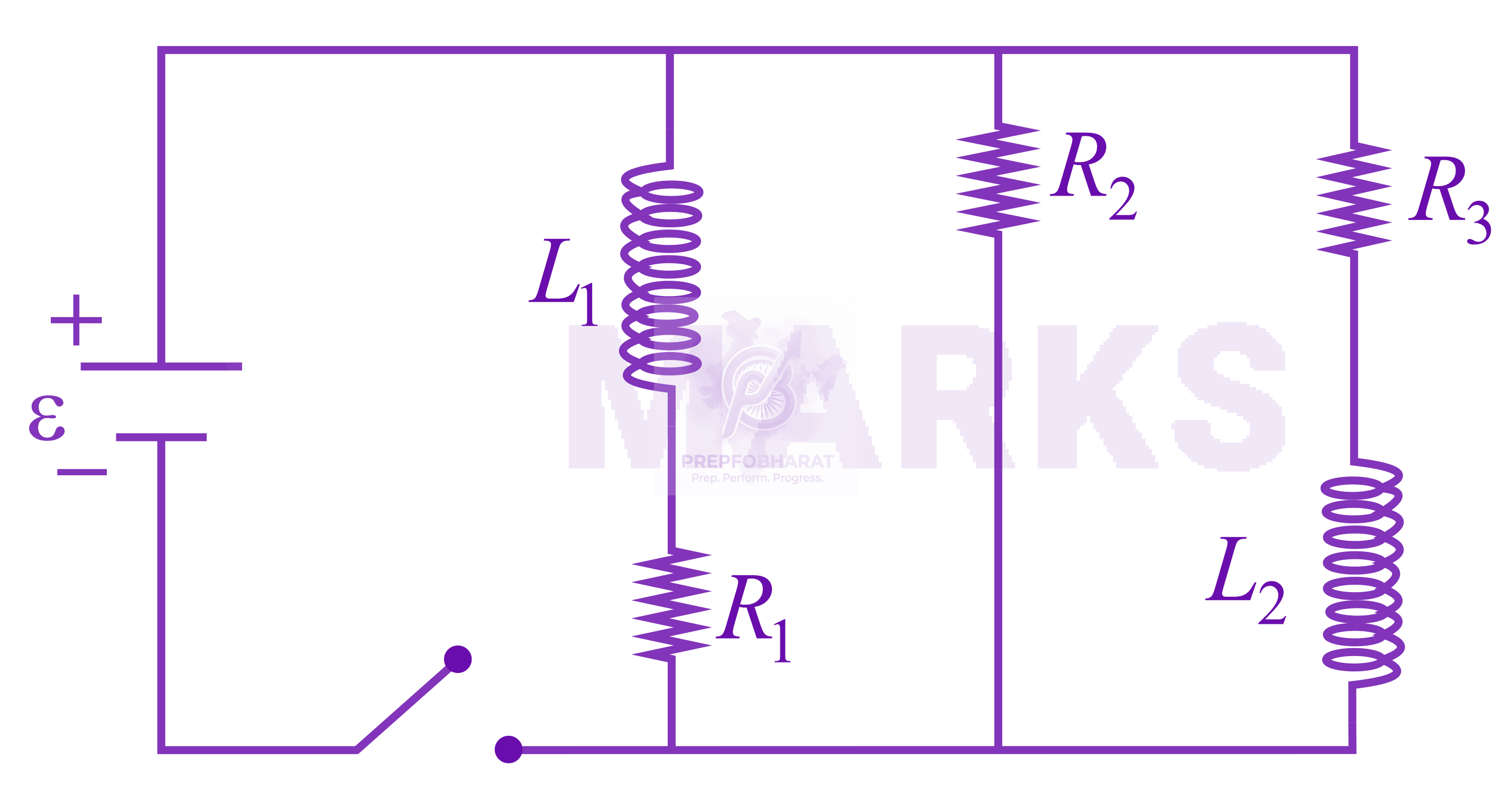 NEET 2017 Physics, Alternating Current — solution figure 1