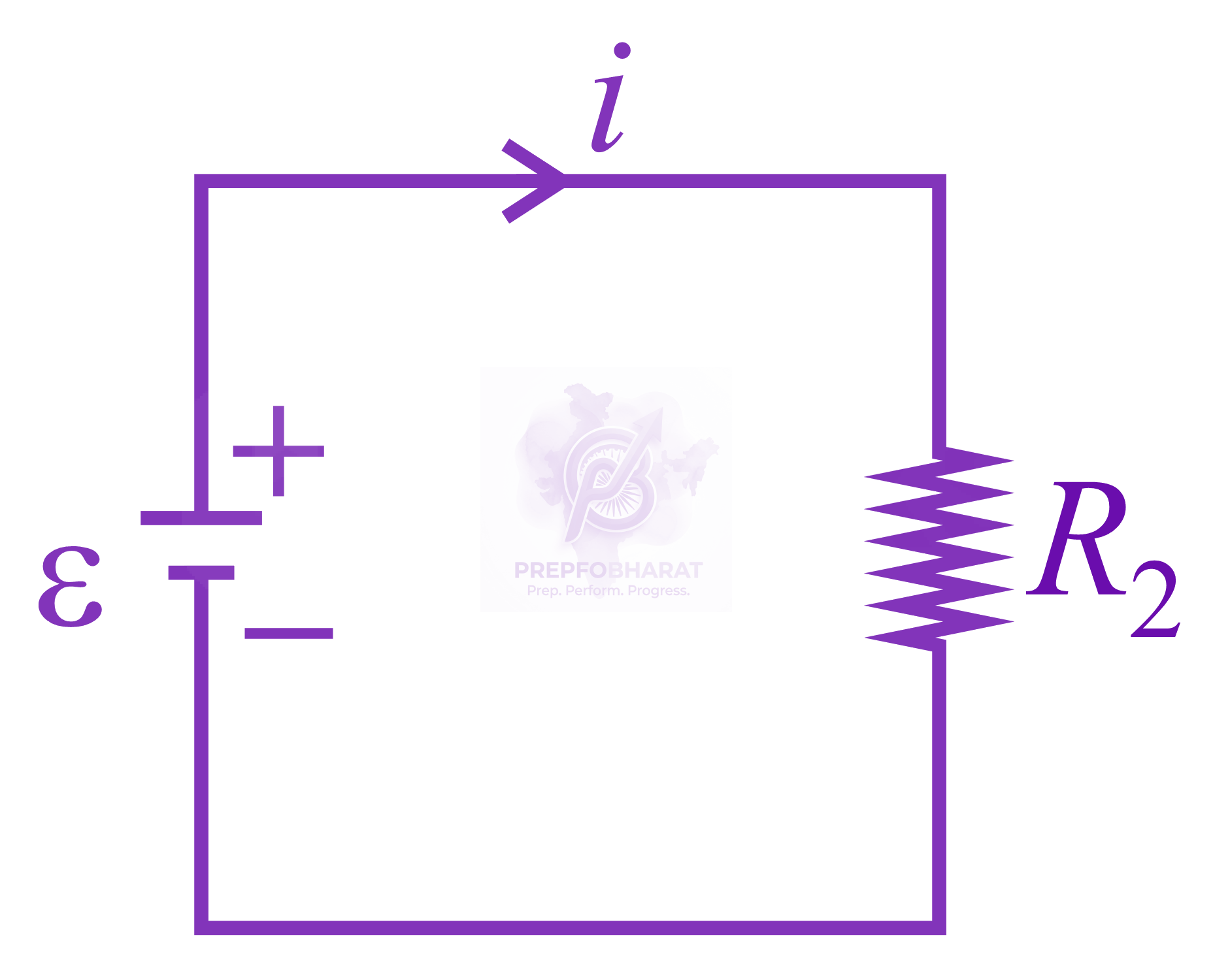 NEET 2017 Physics, Alternating Current — solution figure 2