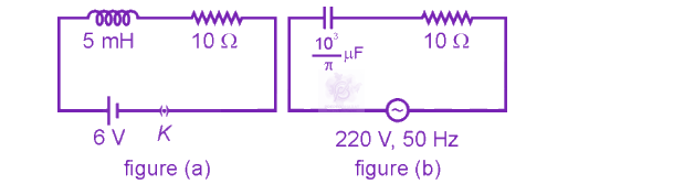 NEET 2023 Physics, Alternating Current — question figure