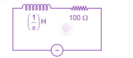 NEET 2023 Physics, Alternating Current — question figure