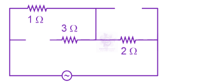 NEET 2023 Physics, Alternating Current — solution figure