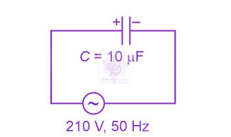 NEET 2024 Physics, Alternating Current — question figure