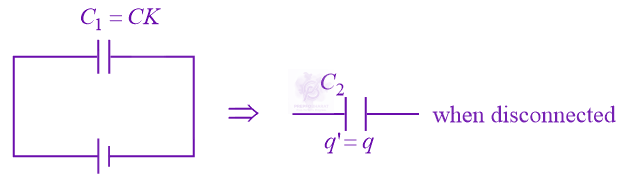 NEET 2015 Physics, Capacitance — solution figure