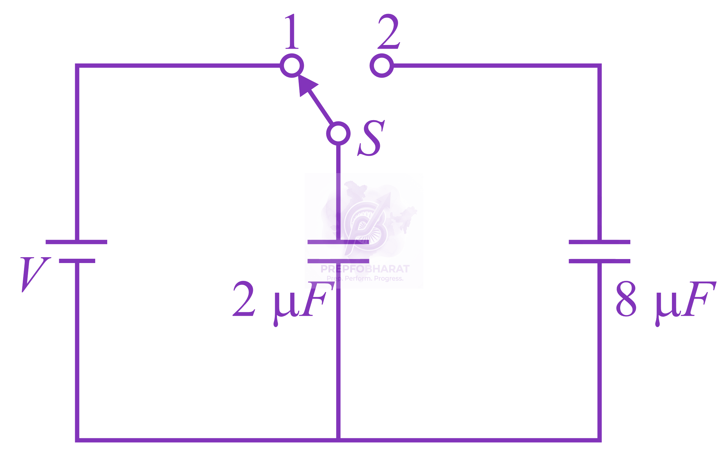 NEET 2016 Physics, Capacitance — question figure