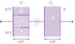NEET 2016 Physics, Capacitance — solution figure