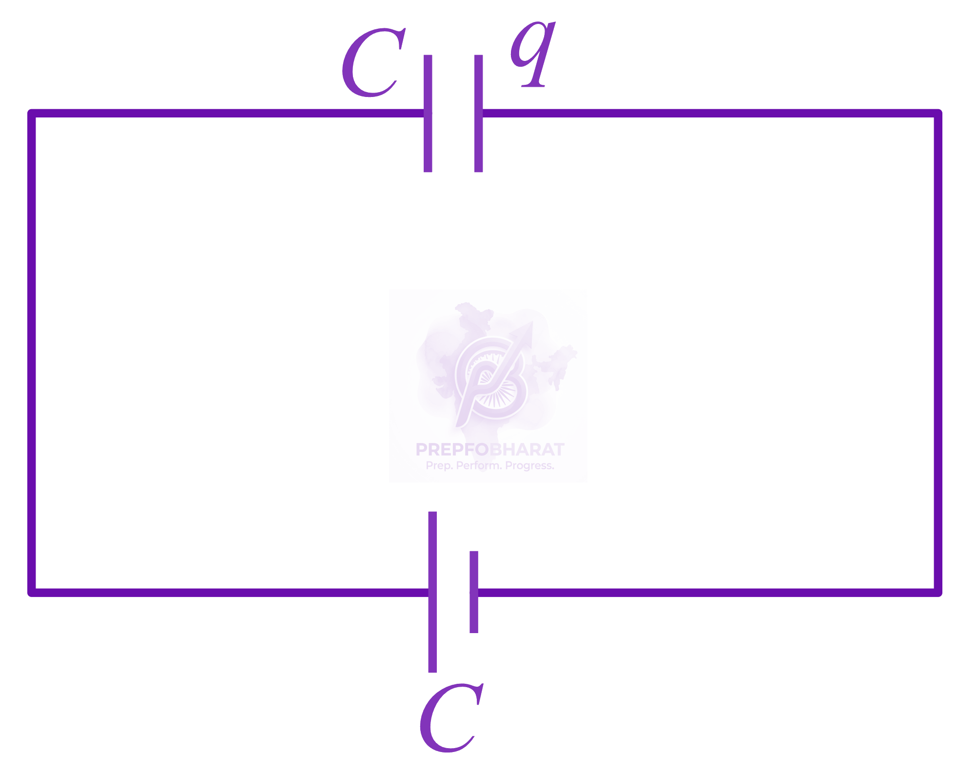NEET 2017 Physics, Capacitance — solution figure 2