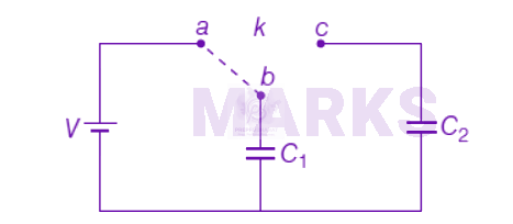 NEET 2019 Physics, Capacitance — solution figure 1