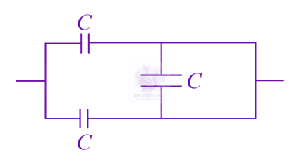 NEET 2021 Physics, Capacitance — question figure