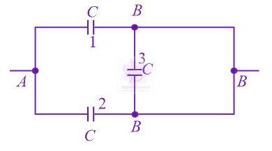 NEET 2021 Physics, Capacitance — solution figure 1