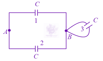 NEET 2021 Physics, Capacitance — solution figure 2