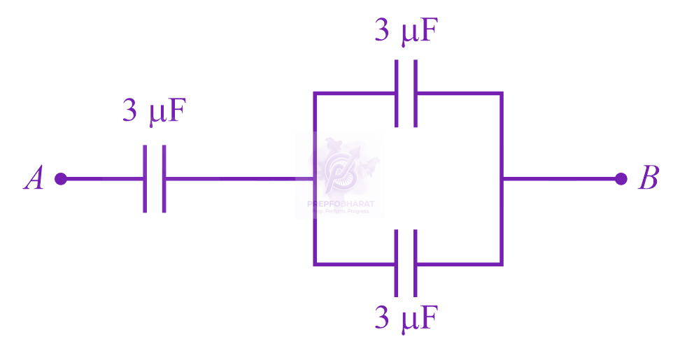 NEET 2023 Physics, Capacitance — solution figure